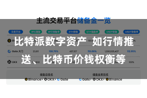 比特派数字资产  如行情推送、比特币价钱权衡等